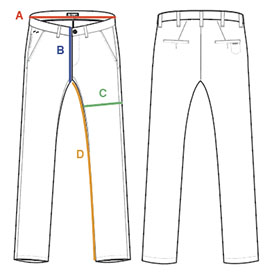 comment mesurer pantalon homme